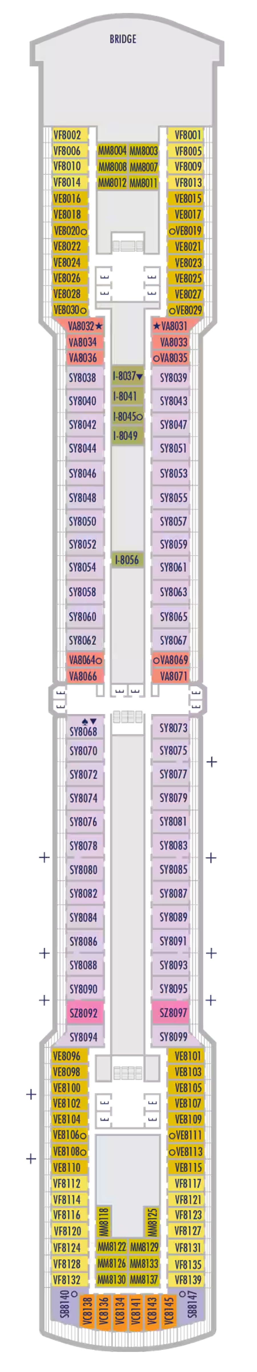 Deck 8 - Navigation