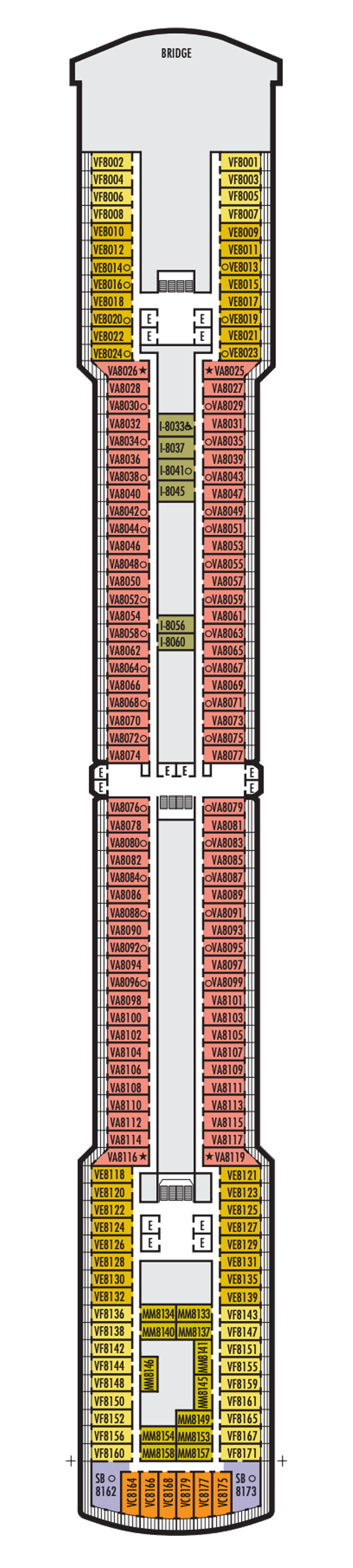 Deck 8 - Navigation