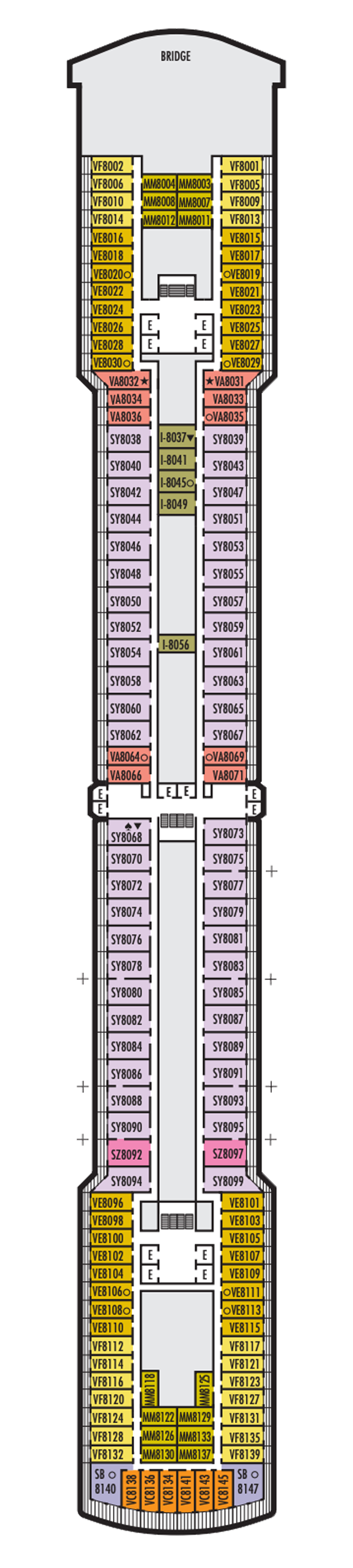 Navigation Deck