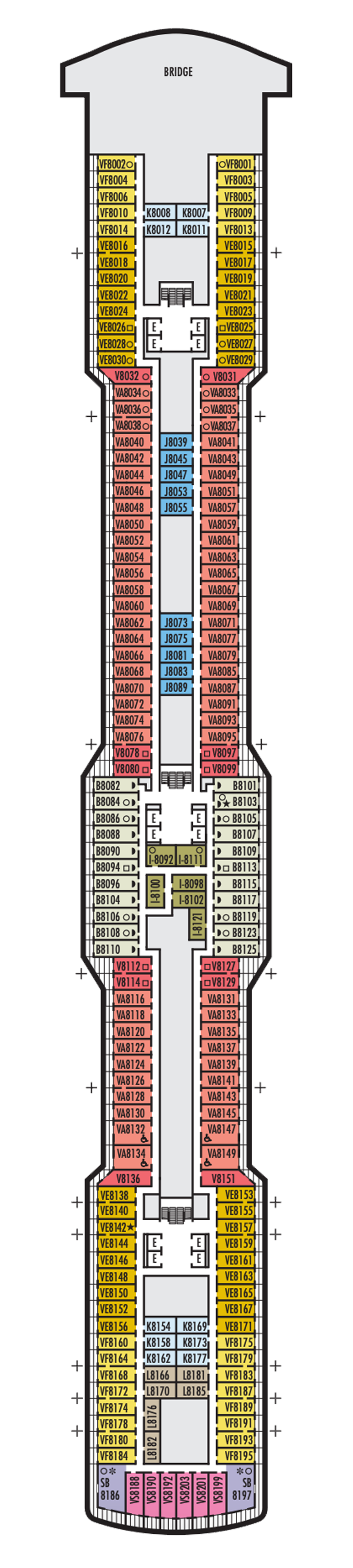 Navigation Deck